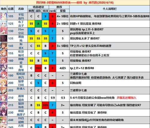 《公主连结》技能特效关闭流程一览（如何关闭技能特效，提高游戏体验）