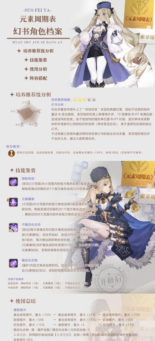 《幻书启示录T1》角色强度排行榜，这些角色你必须知道！