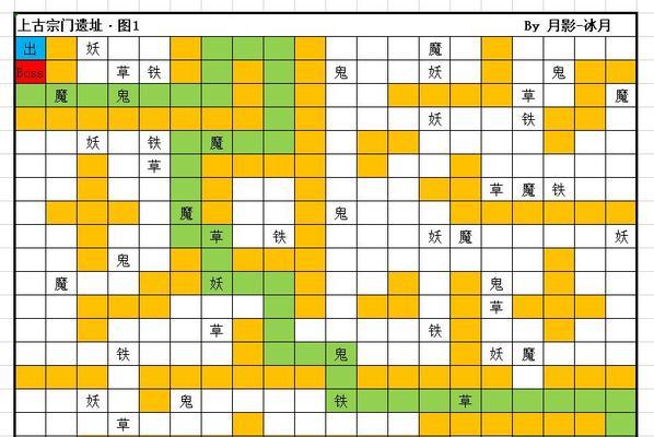 《想不想修真，如何在游戏中成为掌门》（打造属于自己的门派，做一个真正的掌门）