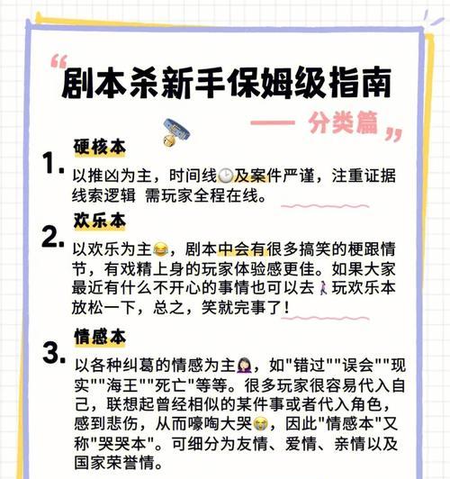 揭秘血色皇权我是谜终极解密（以游戏为主，深入探究谜团背后的真相）