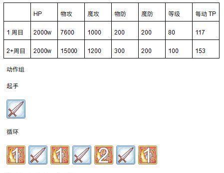 《公主连结军团头盔合成公式一览》（玩转游戏）