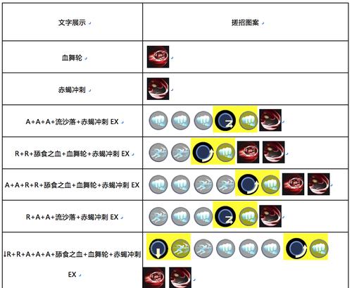 《以魂武者》手游暴君技能及使用方法详解（从小菜鸟到独步江湖）