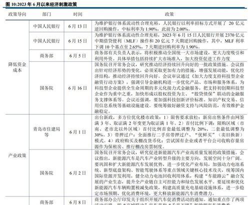 《星耀少女敏塔卡属性一览观测公式详解》（掌握最新属性计算）