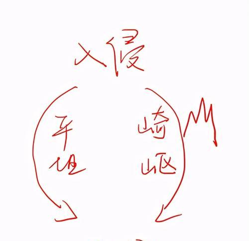 探索光明之路，战胜崎岖之路（以游戏为主的攻略全解析）