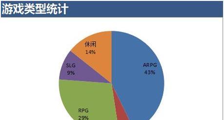 《封神召唤师》最强神将排行榜（以神将搭配阵容为主）