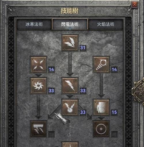 《黑暗之魂2》PC版键盘操作指南（游戏操作全解析）