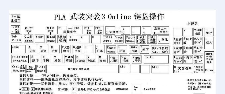 《黑暗之魂3》战斗操作详解（玩转游戏）