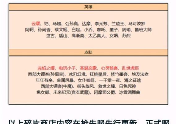 王者荣耀战令返场需要达到多少级？如何参与战令返场抽奖？